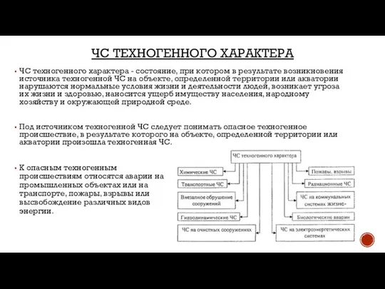 ЧС ТЕХНОГЕННОГО ХАРАКТЕРА ЧС техногенного характера - состояние, при котором в