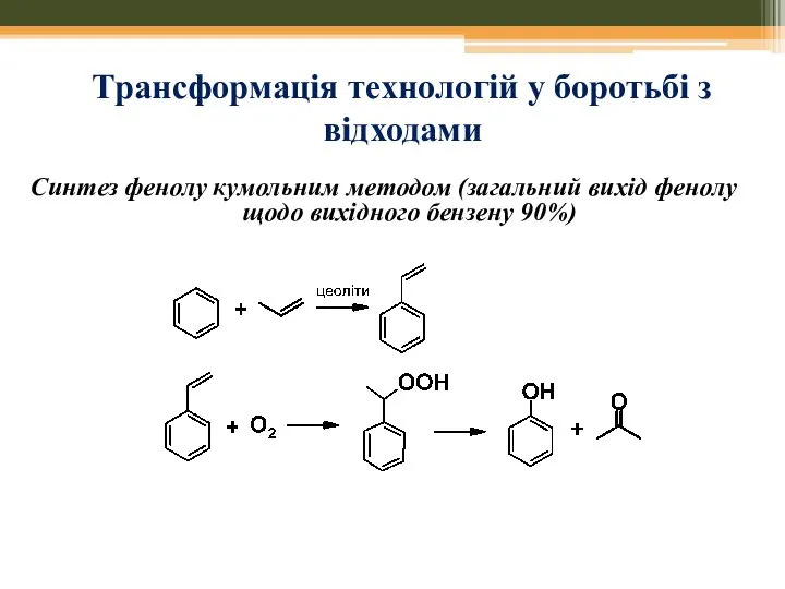 Трансформація технологій у боротьбі з відходами Синтез фенолу кумольним методом (загальний