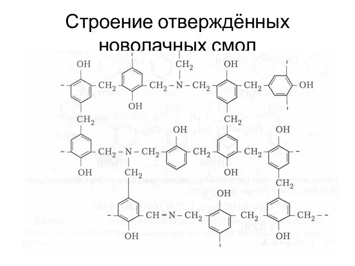 Строение отверждённых новолачных смол