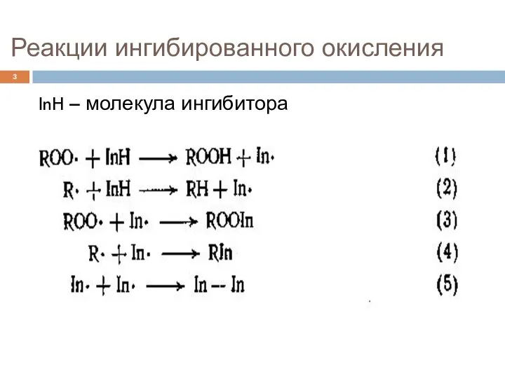 Реакции ингибированного окисления InH – молекула ингибитора