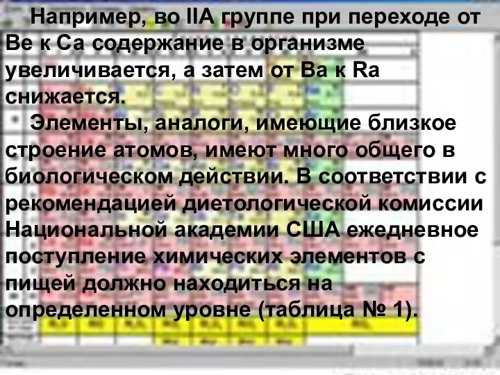 Например, во IIА группе при переходе от Be к Са содержание