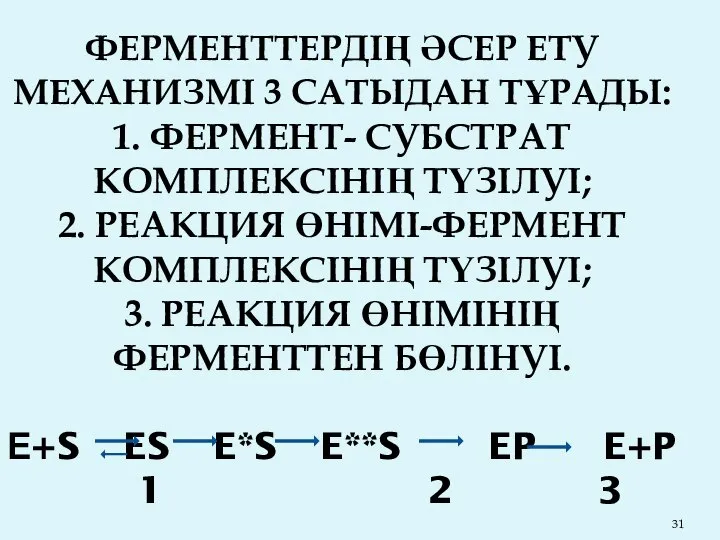 ФЕРМЕНТТЕРДІҢ ӘСЕР ЕТУ МЕХАНИЗМІ 3 САТЫДАН ТҰРАДЫ: 1. ФЕРМЕНТ- СУБСТРАТ КОМПЛЕКСІНІҢ