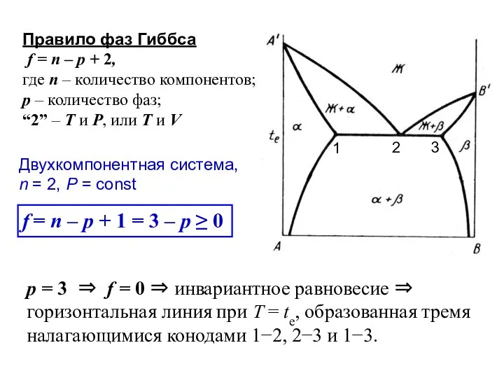 Двухкомпонентная система, n = 2, P = const f = n