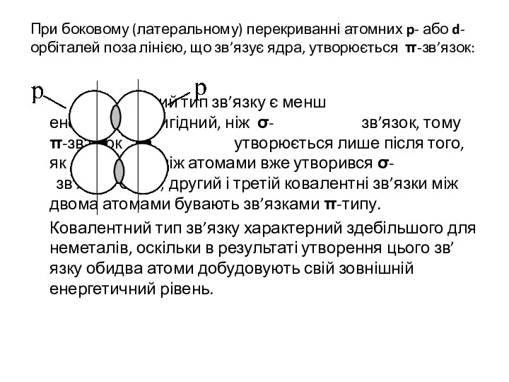 При боковому (латеральному) перекриванні атомних p- або d-орбіталей поза лінією, що