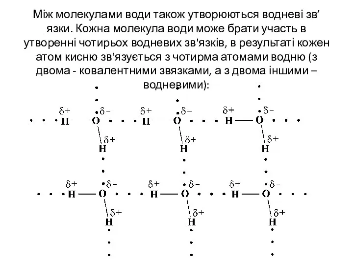 Між молекулами води також утворюються водневі зв’язки. Кожна молекула води може