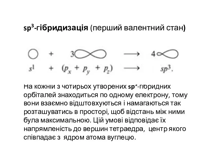 sp3-гібридизація (перший валентний стан) На кожній з чотирьох утворених sp3-гібридних орбіталей