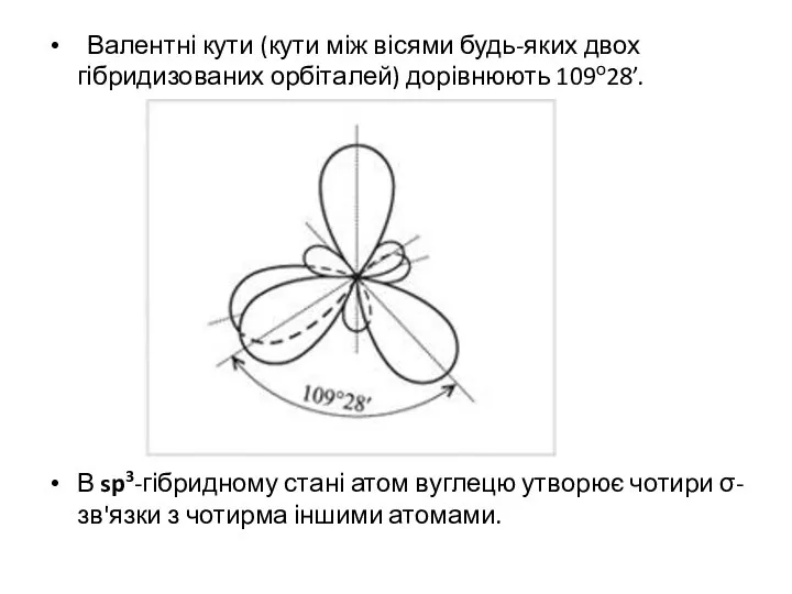Валентні кути (кути між вісями будь-яких двох гібридизованих орбіталей) дорівнюють 109о28’.