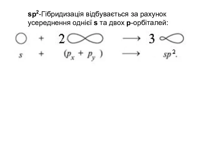 sр2-Гібридизація відбувається за рахунок усереднення однієї s та двох p-орбіталей: