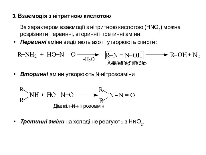 3. Взаємодія з нітритною кислотою За характером взаємодії з нітритною кислотою