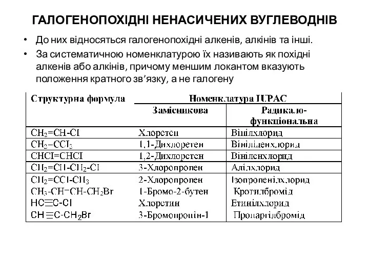 ГАЛОГЕНОПОХІДНІ НЕНАСИЧЕНИХ ВУГЛЕВОДНІВ До них відносяться галогенопохідні алкенів, алкінів та інші.