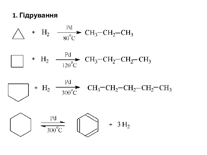 1. Гідрування