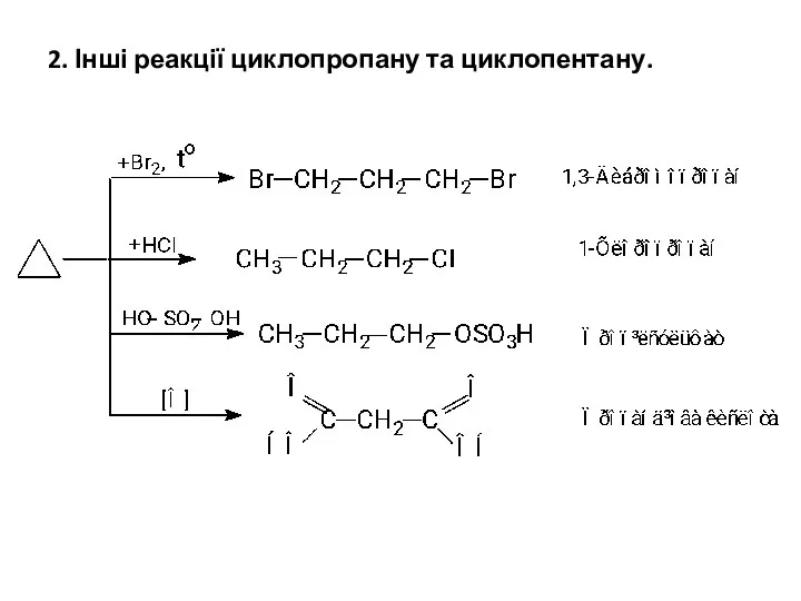 2. Інші реакції циклопропану та циклопентану.