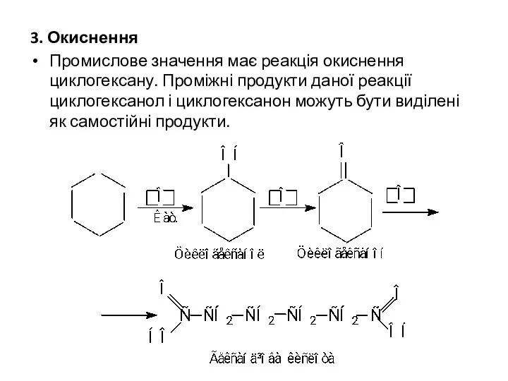 3. Окиснення Промислове значення має реакція окиснення циклогексану. Проміжні продукти даної