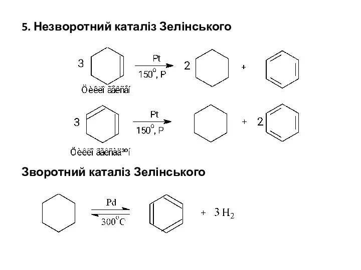 5. Незворотний каталіз Зелінського Зворотний каталіз Зелінського