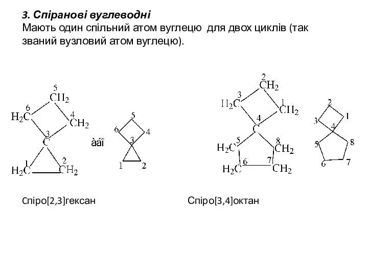 3. Спіранові вуглеводні Мають один спільний атом вуглецю для двох циклів