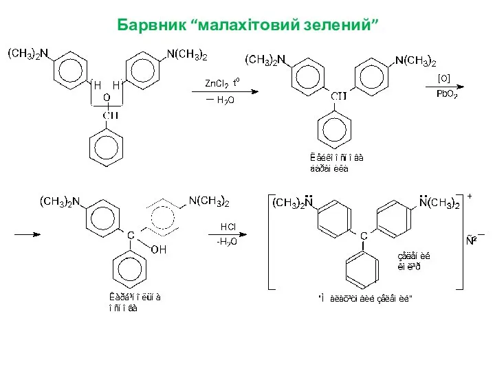 Барвник “малахітовий зелений”