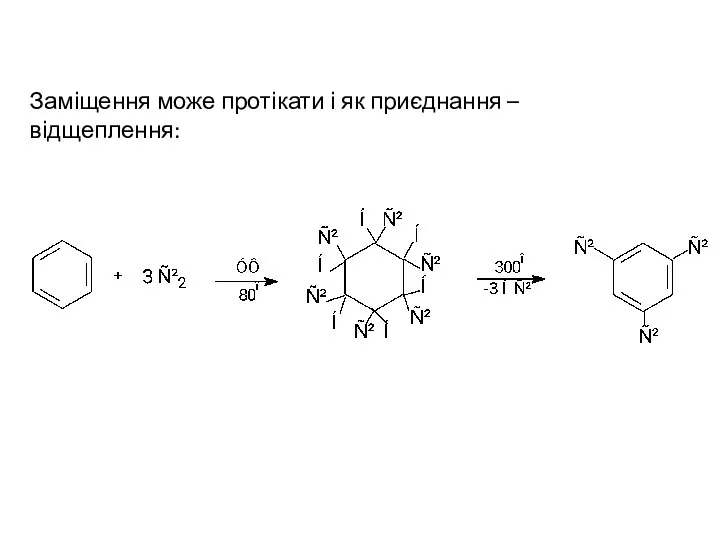 Заміщення може протікати і як приєднання ­­– відщеплення: