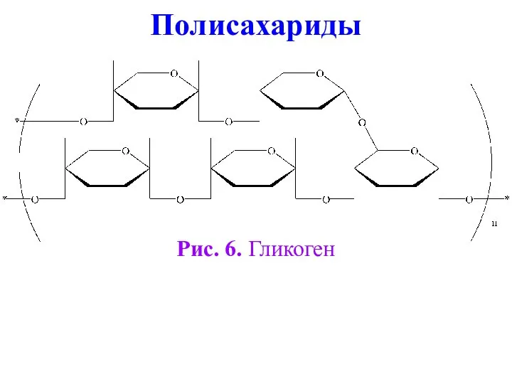 Полисахариды Рис. 6. Гликоген