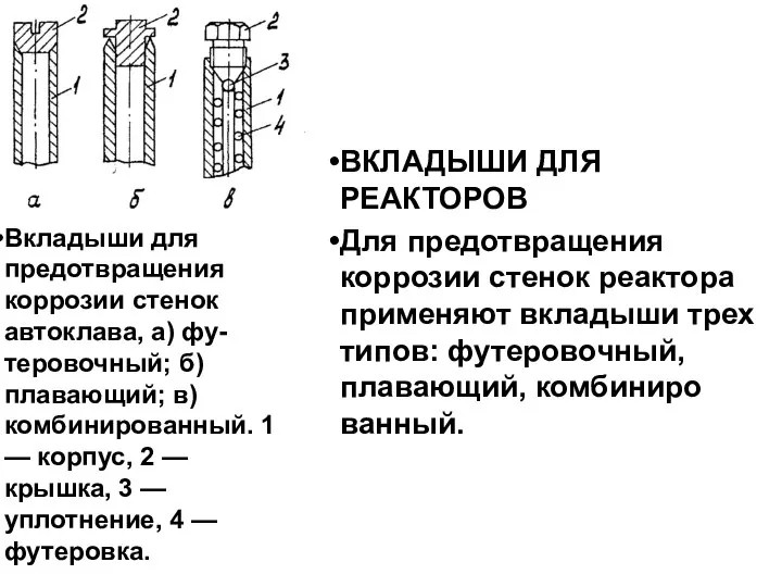 Вкладыши для предотвра­щения коррозии стенок автоклава, а) фу- теровочный; б) плавающий;