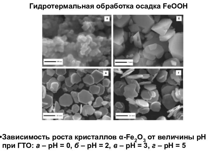 Зависимость роста кристаллов α-Fe2O3 от величины рН при ГТО: а –