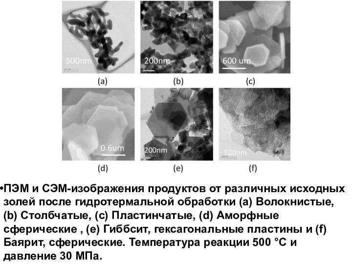 ПЭМ и СЭМ-изображения продуктов от различных исходных золей после гидротермальной обработки