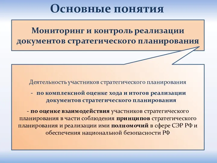 Мониторинг и контроль реализации документов стратегического планирования Основные понятия Деятельность участников