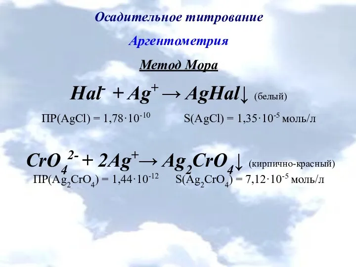 Осадительное титрование Аргентометрия Метод Мора Hal- + Ag+ → AgHal↓ (белый)