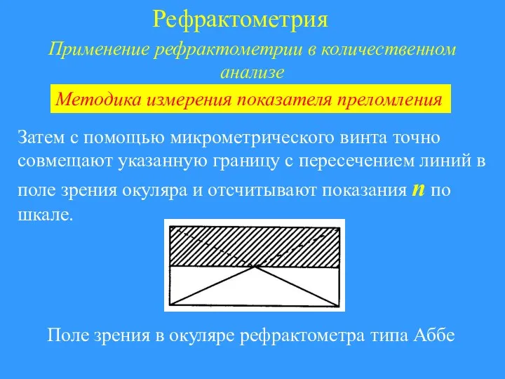 Рефрактометрия Применение рефрактометрии в количественном анализе Затем с помощью микрометрического винта