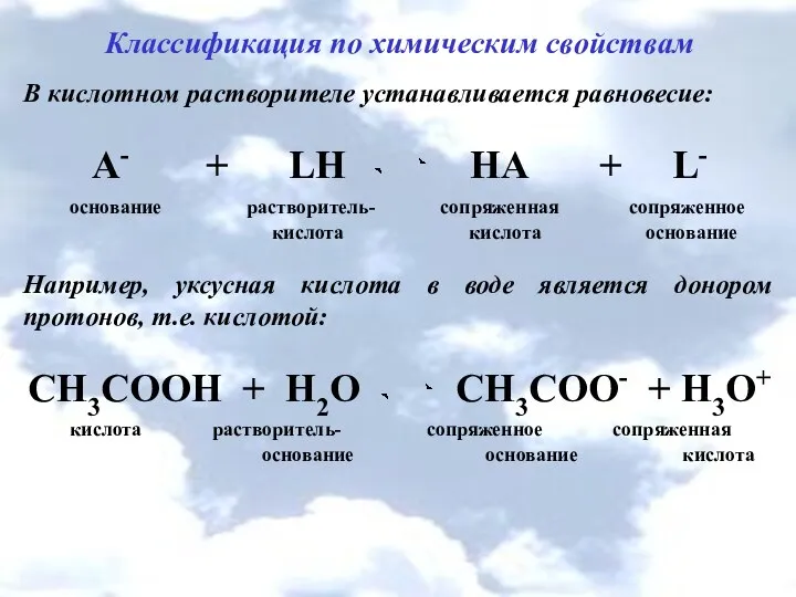 Классификация по химическим свойствам В кислотном растворителе устанавливается равновесие: А- +