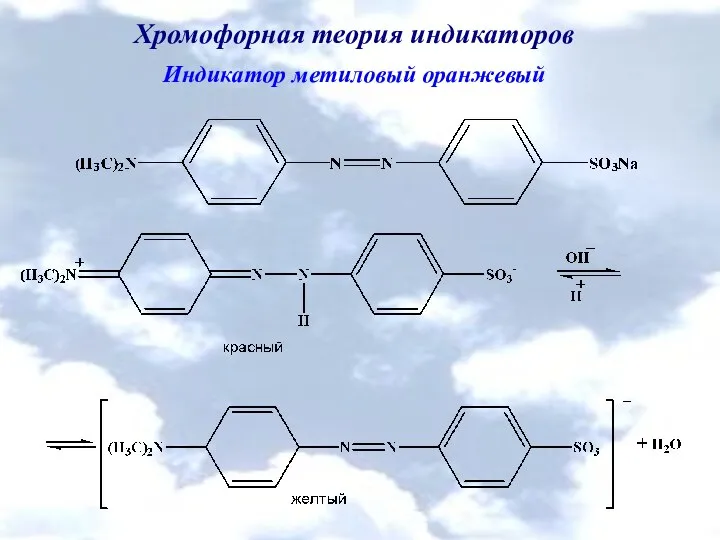 Хромофорная теория индикаторов Индикатор метиловый оранжевый