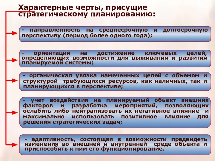 Характерные черты, присущие стратегическому планированию: