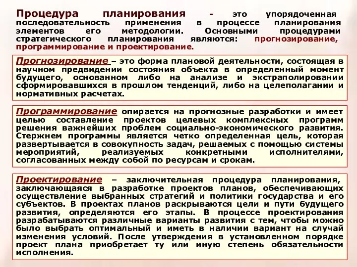 Процедура планирования - это упорядоченная последовательность применения в процессе планирования элементов