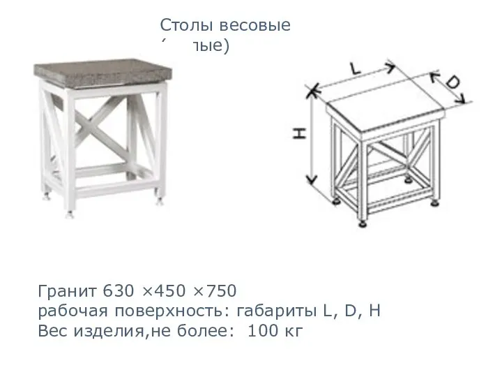 Столы весовые (малые) Гранит 630 ×450 ×750 рабочая поверхность: габариты L,