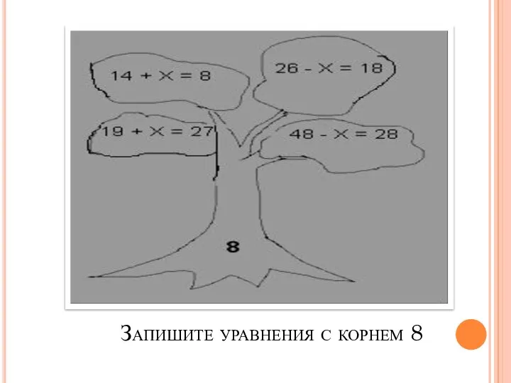 Запишите уравнения с корнем 8