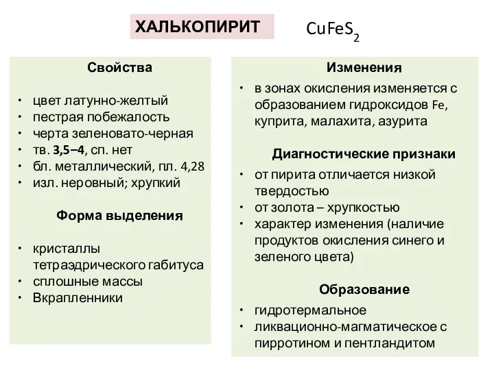 ХАЛЬКОПИРИТ CuFeS2 Свойства цвет латунно-желтый пестрая побежалость черта зеленовато-черная тв. 3,5–4,