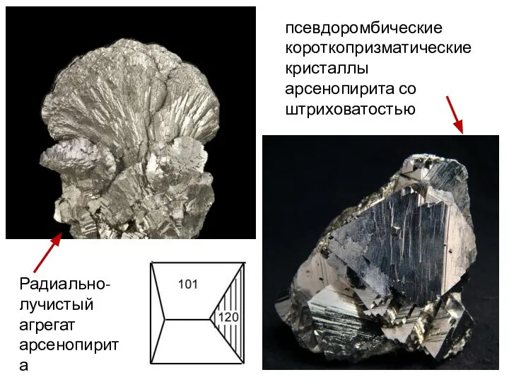 псевдоромбические короткопризматические кристаллы арсенопирита со штриховатостью Радиально-лучистый агрегат арсенопирита