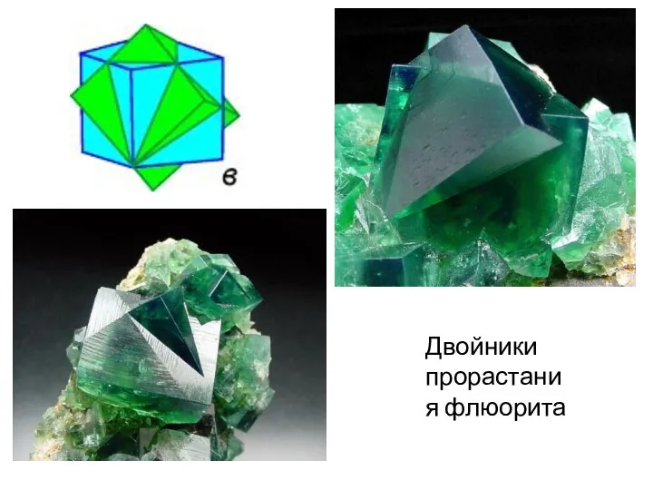 Двойники прорастания флюорита