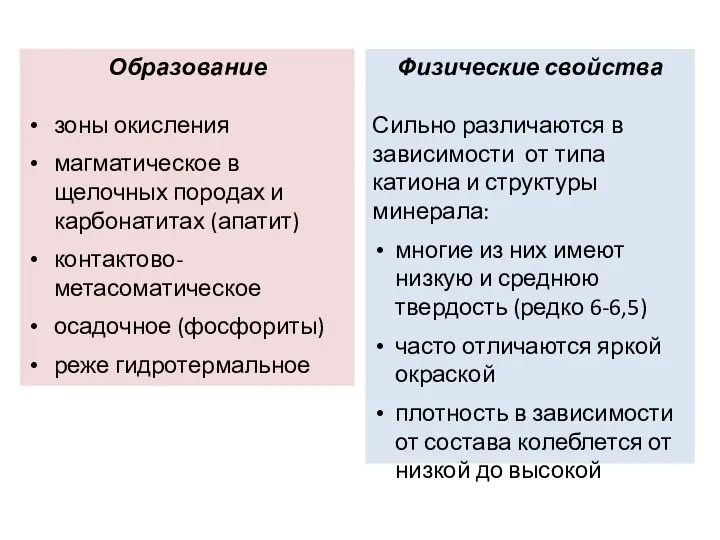 Образование зоны окисления магматическое в щелочных породах и карбонатитах (апатит) контактово-метасоматическое