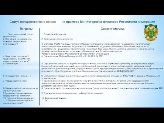 Статус государственного органа Вопросы: Характеристики: на примере Министерства финансов Российской Федерации