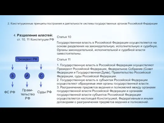 4. Разделение властей: ст. 10, 11 Конституции РФ Статья 10 Государственная