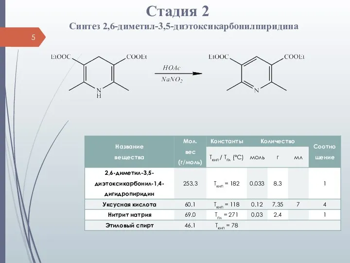 Стадия 2 Синтез 2,6-диметил-3,5-диэтоксикарбонилпиридина