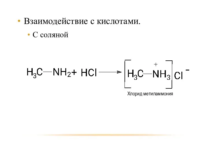 Взаимодействие с кислотами. С соляной