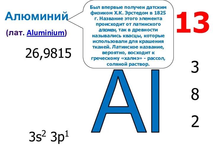 Al 13 Алюминий (лат. Aluminium) 3 8 2 26,9815 3s2 3p1