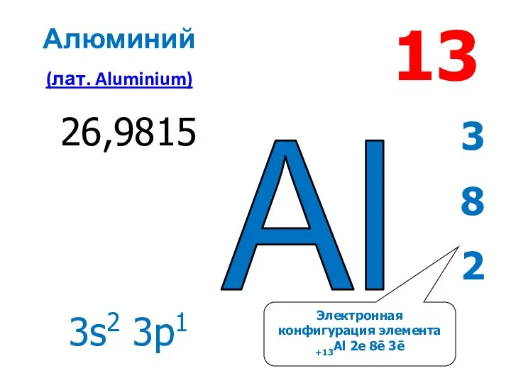 Al 13 Алюминий (лат. Aluminium) 3 8 2 26,9815 3s2 3p1