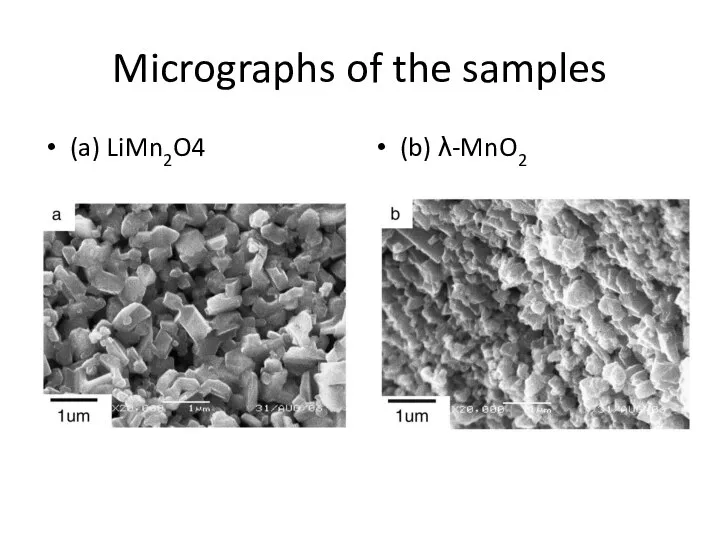 Micrographs of the samples (a) LiMn2O4 (b) λ-MnO2