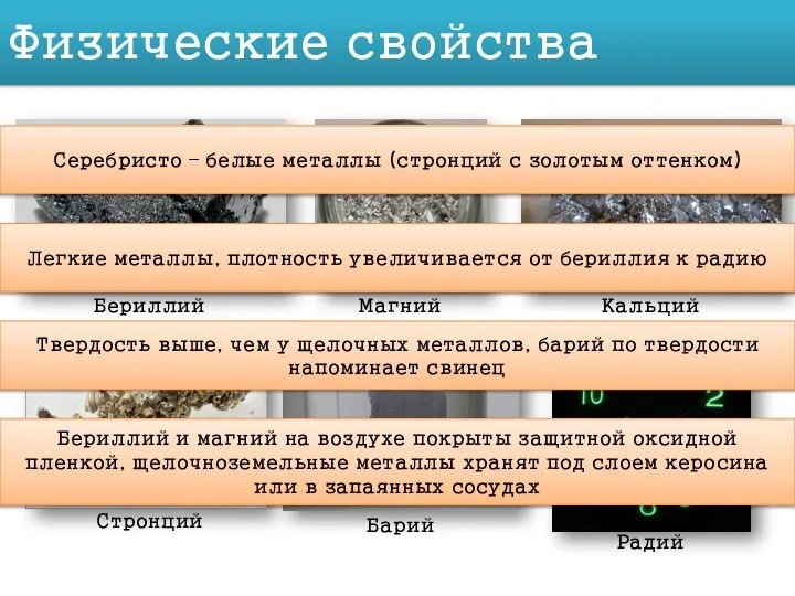 Физические свойства Бериллий Магний Кальций Барий Радий Стронций Серебристо – белые