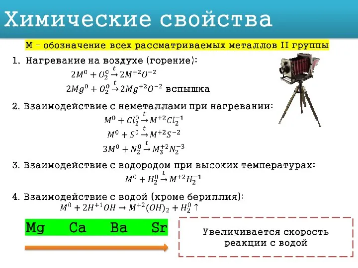 Химические свойства М – обозначение всех рассматриваемых металлов II группы Mg