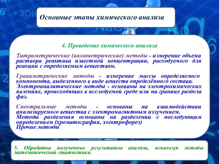 Основные этапы химического анализа 4. Проведение химического анализа Титриметрические (волюметрические) методы