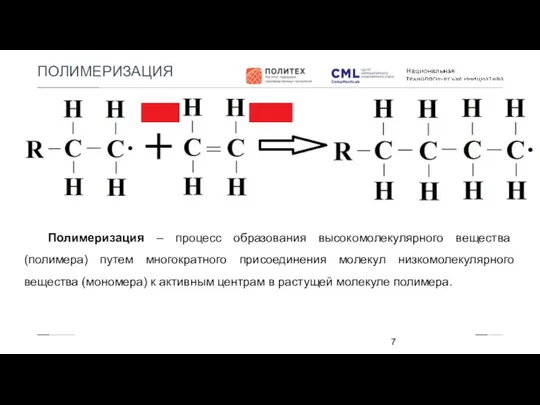 ПОЛИМЕРИЗАЦИЯ Полимеризация – процесс образования высокомолекулярного вещества (полимера) путем многократного присоединения