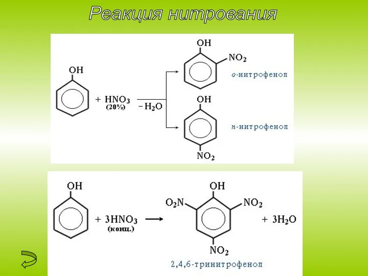 Реакция нитрования